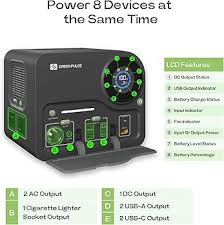 GreenPulse 7kW Commercial AC Charger with Customizable Power Settings & IP65 Protection